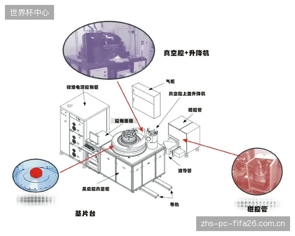 包治百痛”的营销话术背后：多腔体动态压力系统被滥用，恐加剧特定类型运动损伤的风险